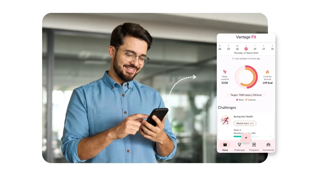 Wellness Technology- Track and Enhance Well-Being