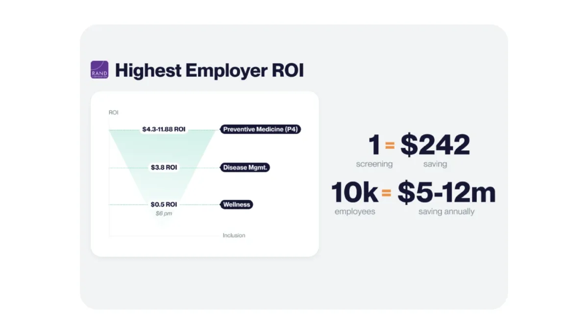 where healthcare savings come from.webp