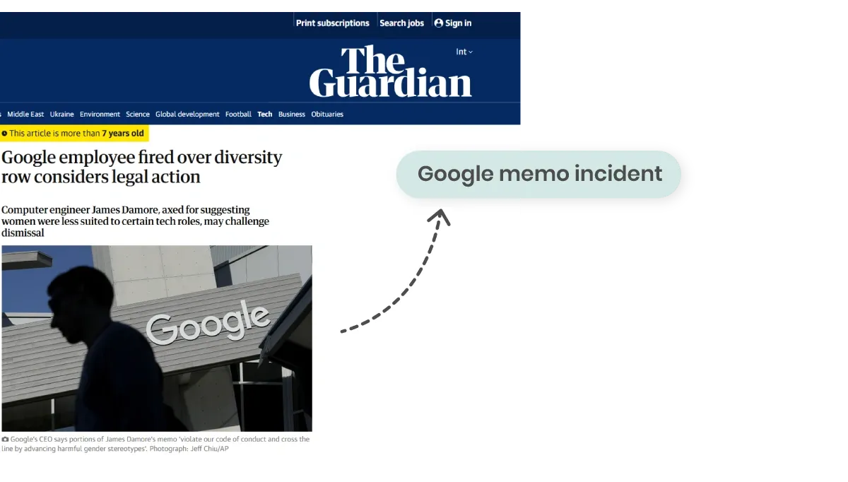 Google memo incident highlights the challenges companies face in balancing open discussion with protecting employees from bias.webp