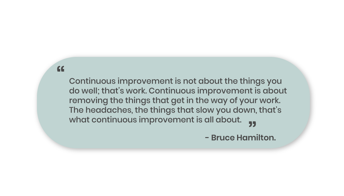 Continuous Improvement-  .png