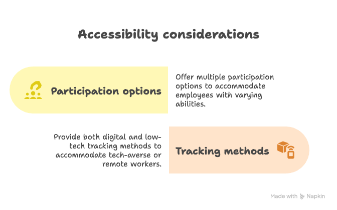 Accessibility considerations_ - visual selection.png