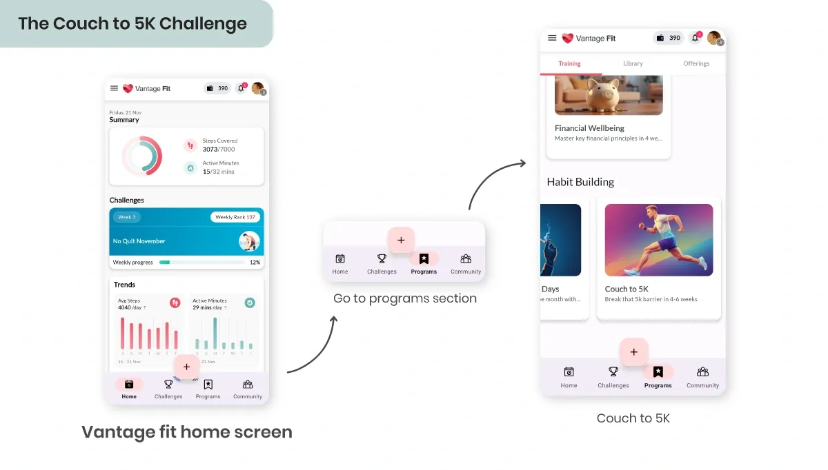 Couch to 5k challenge.webp