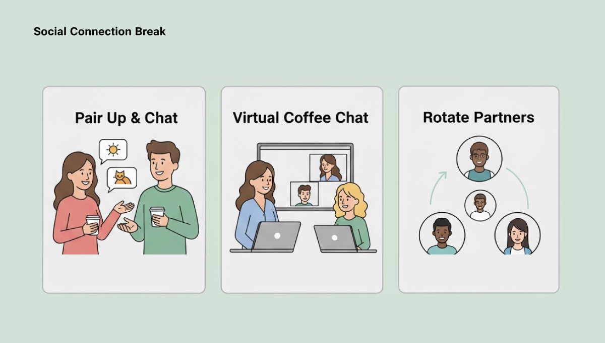 12 Quick 5-Minute Wellness Activities That Boost Focus and Employee Engagement