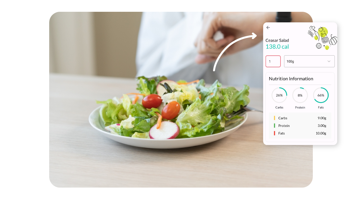 Vantage fit's Healthy Habits Challenge.png