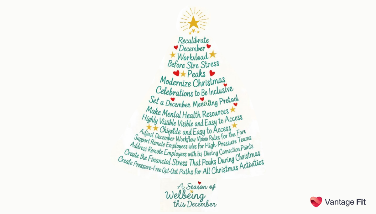 wellbeing christmass tree.png