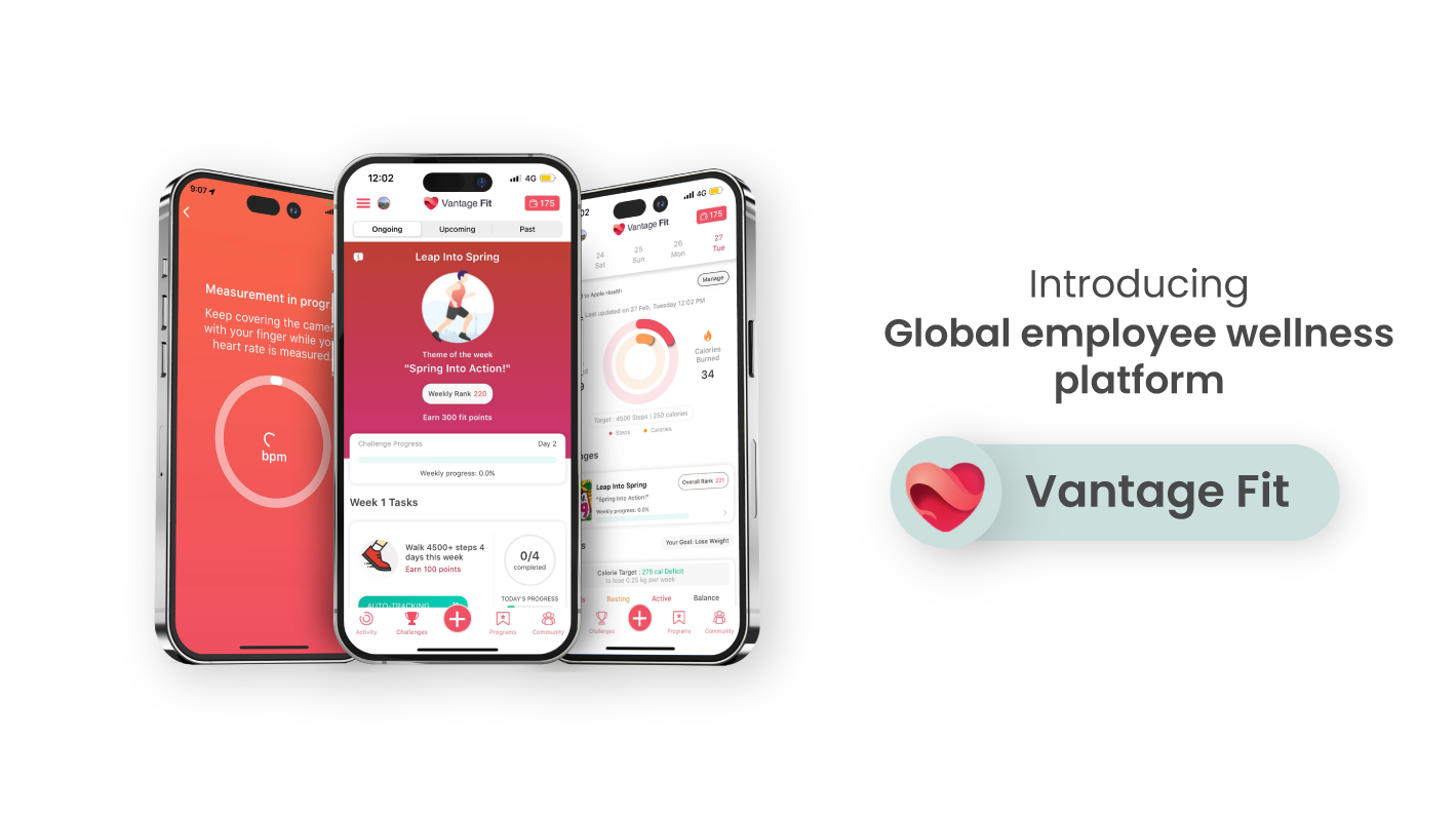 1_18-Empower Employee Mental Wellness with Vantage Fit  .png