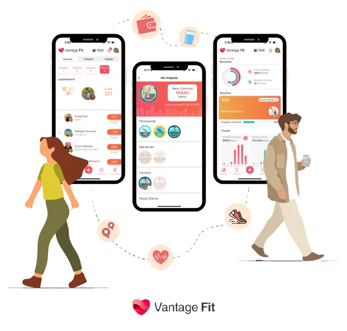 Tres pantallas móviles que muestran funciones de Vantage Fit como clasificación de posiciones, insignias de logros y desafíos de bienestar, con caminantes ilustrados por todo them.png