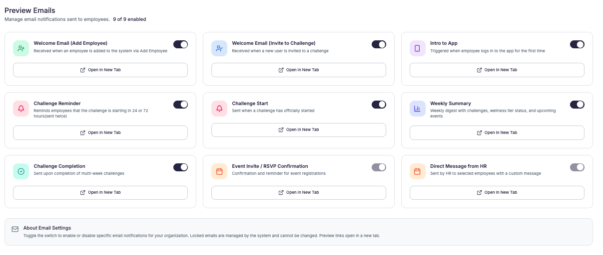 Vantage Fit lifecycle email preview panel with nine configurable employee notifications including welcome, challenge reminder, completion, event invite, and HR direct message
