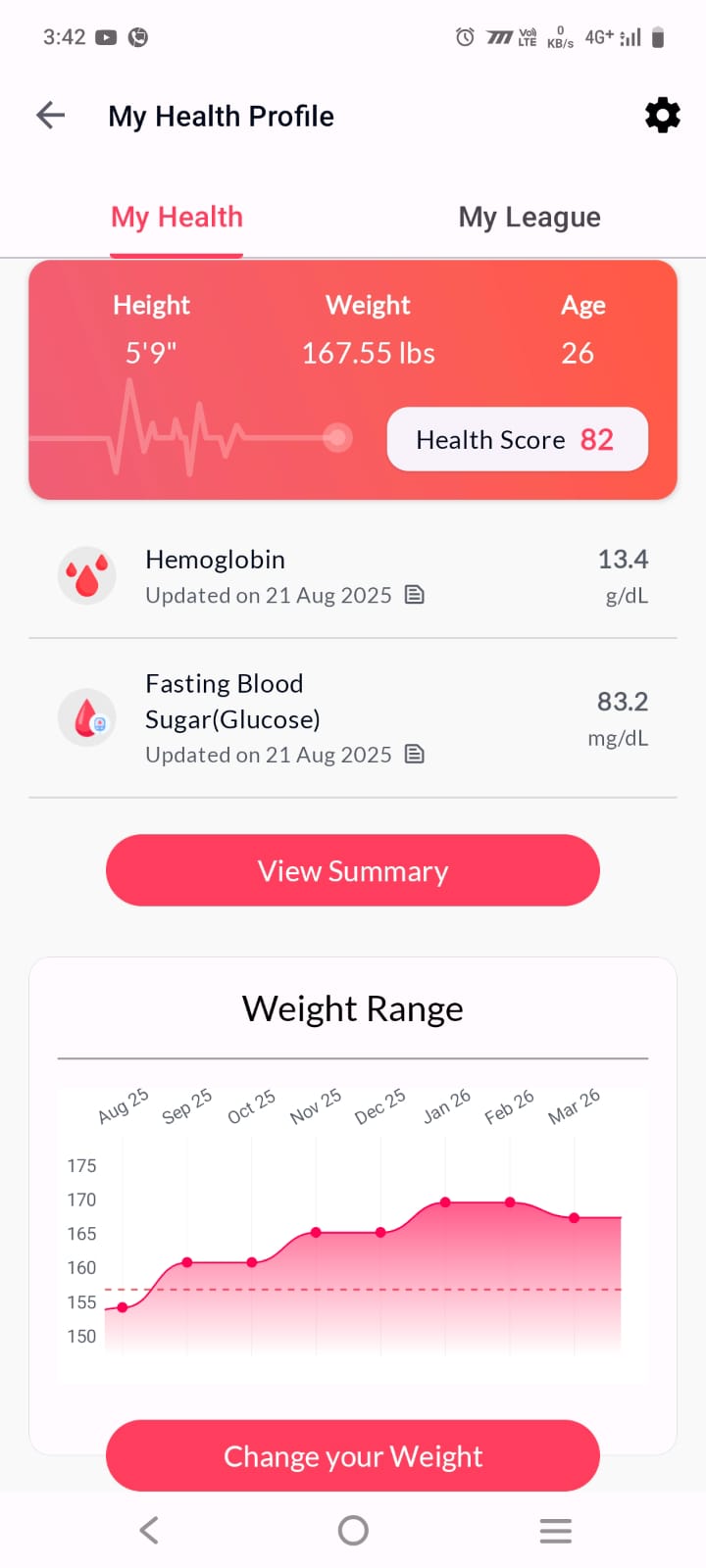 Vantage Fit My Health Profile screen showing Health Score 82, height 5 foot 9, weight 167.55 lbs, age 26, hemoglobin 13.4 g/dL, fasting blood sugar 83.2 mg/dL, and weight range trend line from August 2025 through March 2026 for longitudinal tracking