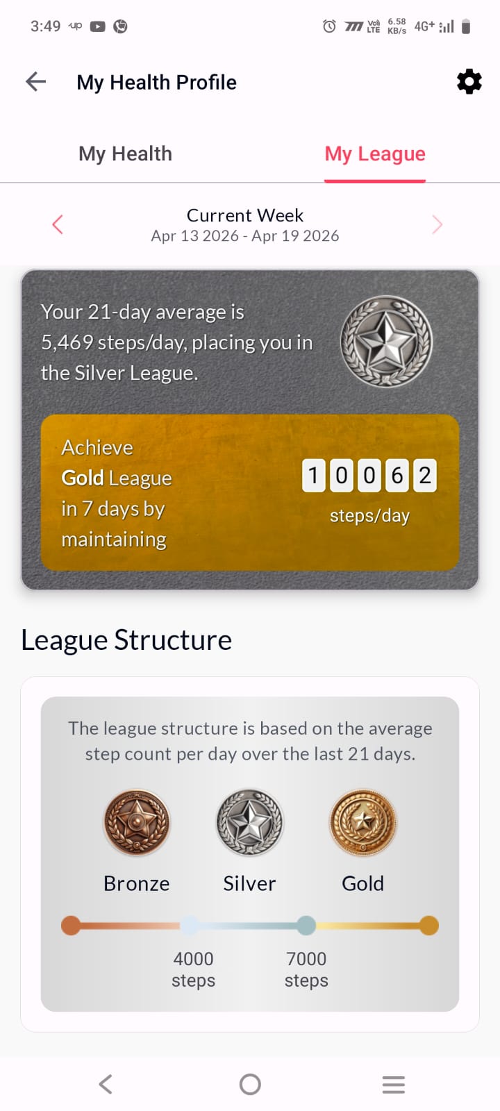 Vantage Fit My League tab showing Silver League placement with 5469 steps per day rolling 21-day average, Gold League target of 10062 steps per day, and League Structure displaying Bronze, Silver, and Gold tiers at 4000 and 7000 step thresholds